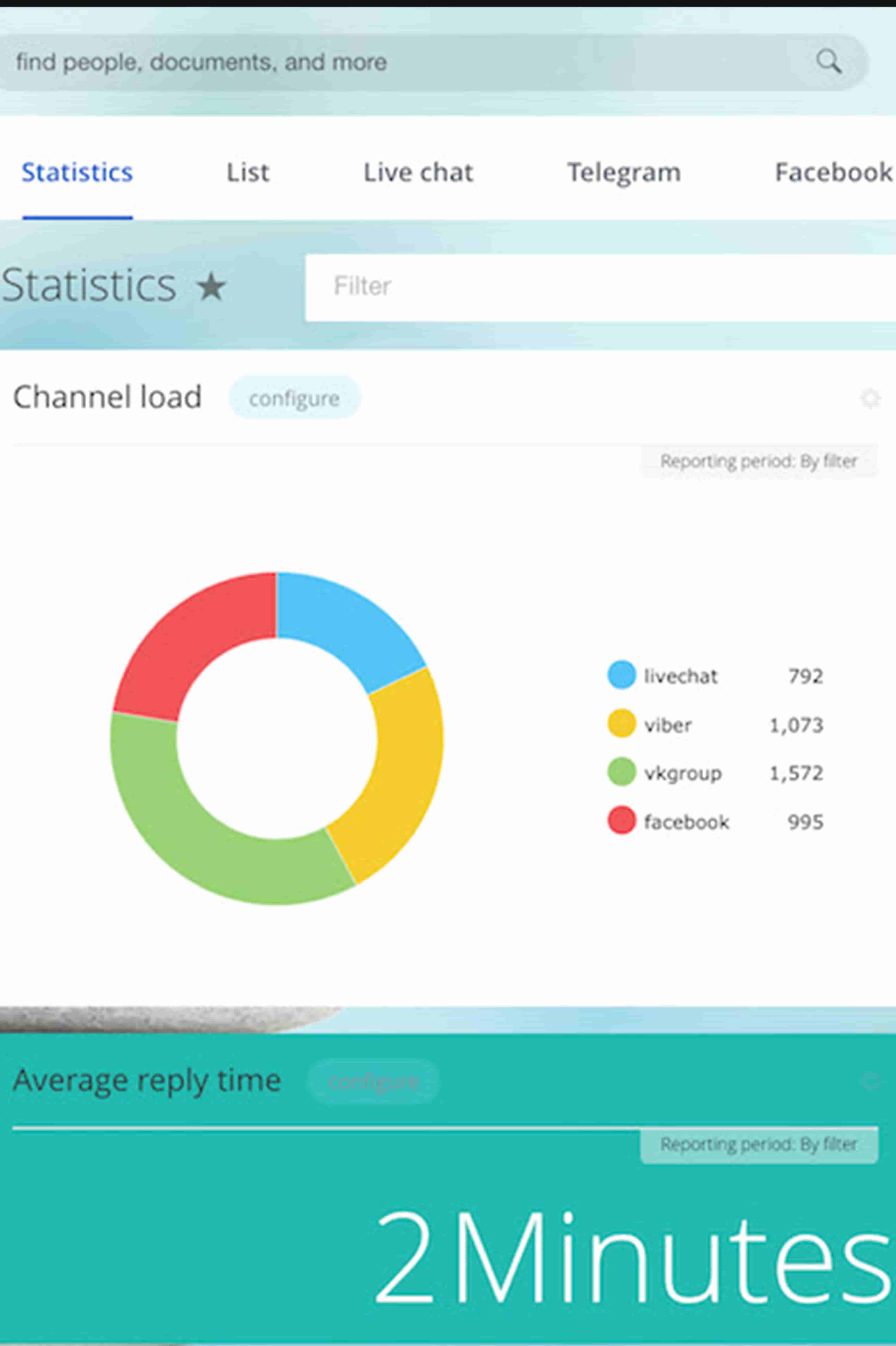 Bitrix 24 Contact Center